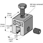 S-5! S-5-E Mini Clamp for Euro-style Double Folded Seam